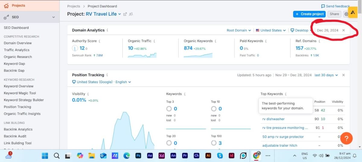 semrush dashboard graph showing an increase in referring domain during my campaign period